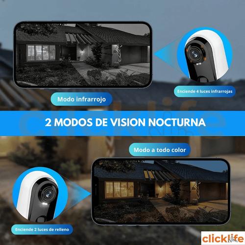 Monitor Para Bebe Camara Inalambrica Con Flexible Wifi