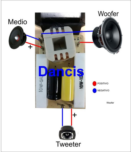 Imagen 3 de 3 de Bornera C/ Divisor De Frecuencias De 3 Vías Crossover Dancis