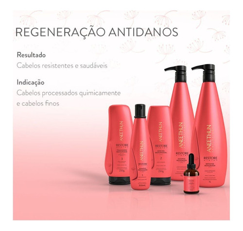 Shampoo Restore System Aneethun 1 Litro