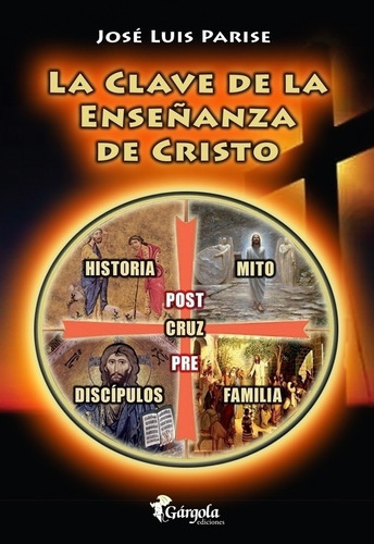 La Clave De La Enseñanza De Cristo - Jose Luis Parise