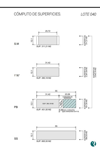 Oportunidad Para Inversion O Desarrollo Inm - Excelente Zona!