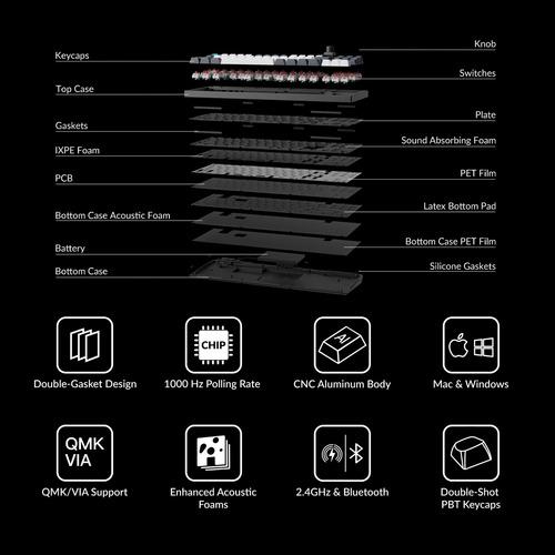 Teclado Mecanico Keychron Q3mm3s Q3 Max 80% 87 Key Carbon Black Full Assambled Knob Qmk Bluetooth / Wired / 2.4ghz Switch Gateron Jupiter Brown