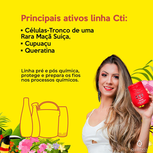 Kit Clorofitum Cti Shampoo 1000ml E Máscara Cti 2,2kg
