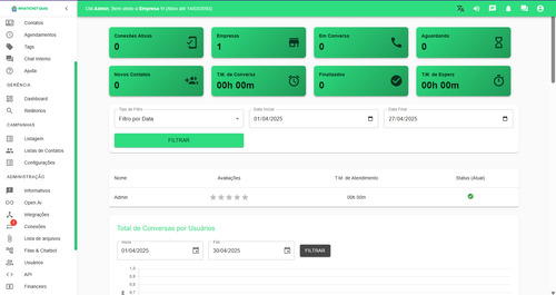 Whaticket Multiatendimento C/ Chatbot + Instalação Docker
