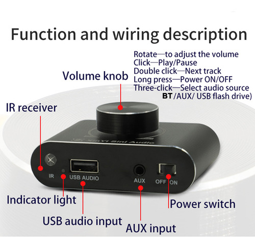 Amplificador De Audio, Controlador Usb Estéreo, Control