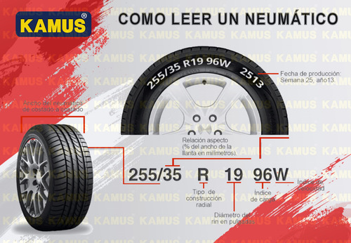185/65r14 Fronway Ecogreen 66 Indice De Velocidad H