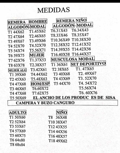 Remeras Lisas Algodon Mercerizado Para Estampar