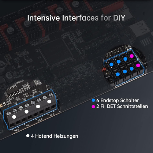 Bigtreetech Octopus V1.1 Placa De Control Placa Base Silenci