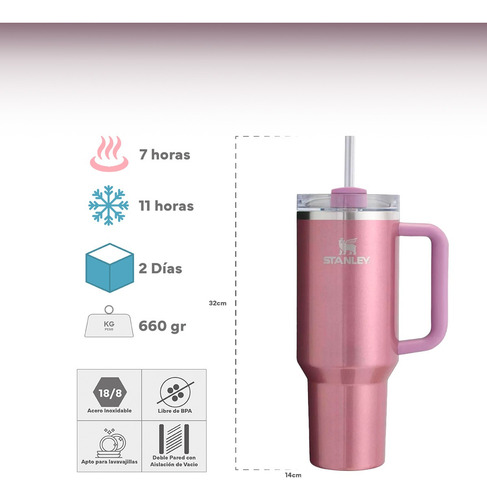 Vaso Térmico Stanley Mauve Shimmer Acero Inoxidable 40 Oz Rosa Brillitos
