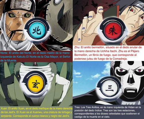 Anillos Miembro Akatsuki Cosplay Anime Naruto 10 Piezas | Meses sin  intereses
