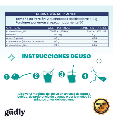 Colágeno Hidrolizado Puro Gudly Labs 1 Kg Péptidos De Colágeno De Alta Calidad 9 Gramos De Proteína Pura Por Porción. 100 Tomas
