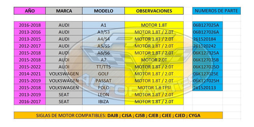 Bomba Alta Presion Gdi Audi A5 S5 2015 1.8 Y 2.0 06b127025a