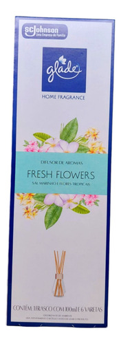 Difusor De Aromas Glade Kit Com 2 Fragrâncias De 100ml
