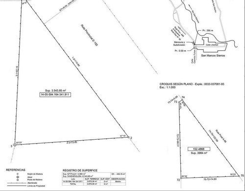 Imagen 19 de 19 de Terreno En Venta En San Marcos Sierras