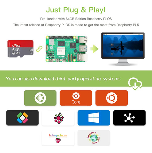 Kit De Inicio Para Raspberry Pi 5 Ram 4gb- 64gb Edición De O