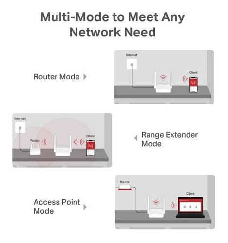 Imagen 7 de 8 de Router Inalambrico Wifi Mercusys Mr20 Ac750 Doble Banda Ap