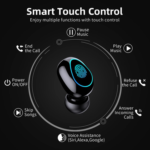 Audífonos Inalámbricos Zivsivc Bluetooth 5.1 Ipx7 A Prueba