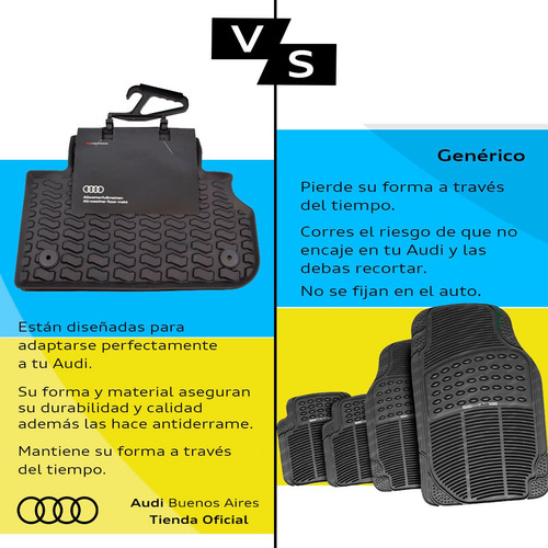 Juego De Alfombras Traseras Audi Q5 2017 Al 2021