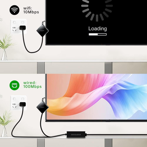 4 En 1 Adaptador Ethernet Y 3 Puertos Hub Otg Otg Para Fire