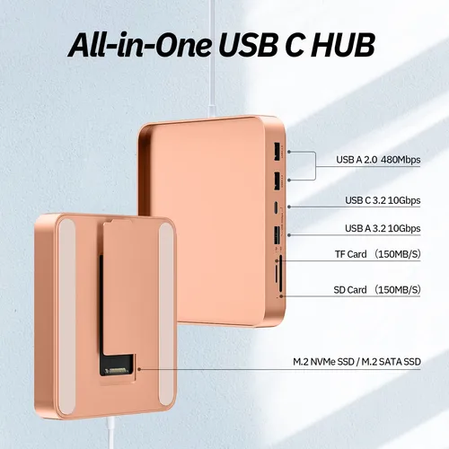 Hub Usb C Para iMac De 24 2021-2024 Minisopuru, Con Conexi