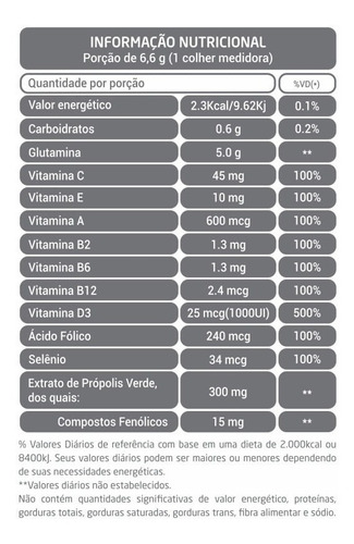 Shot Imuno Sabor Limão 200 Gramas