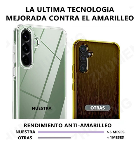5 Kit Funda Transparente Para Samsung Galaxy A56 5G con 2 Protector Pantalla y Protector Lente Cámara y Soporte,Carcasa Trasera Protectora Transparente,Antiamarilleo TPU + PC,Bumper Shock-Absorción