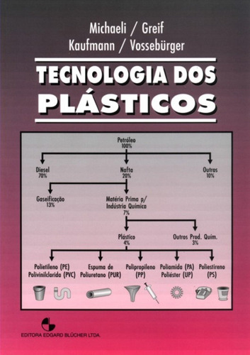 Livro Tecnologia Dos Plásticos - Michaeli, Greif; Kaufmann; Vossebürger [1995]