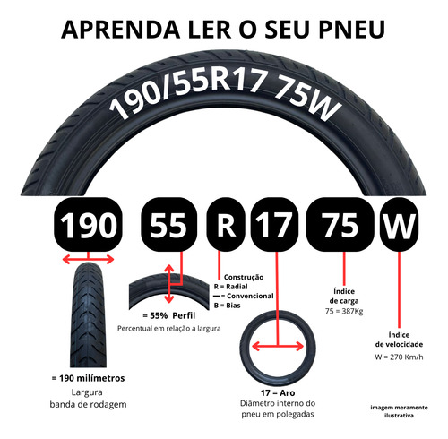 Pneu Moto 190/55r17 Tras Diablo Supercorsa Spv4 Sem Câmara