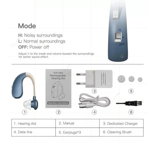 Audifonos Ortopedico Recargable Sordera. Envio Gratis.
