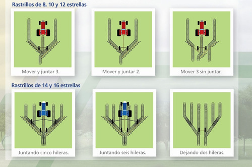 Rastrillo En V De 16 Estrellas Alser Anca