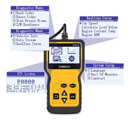 Escáner Obd2 Para Automóvil, Herramienta De Diagnóstico, Lec