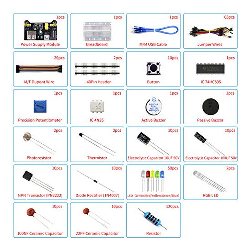 Kit Básico De Electrónica Rexqualis Con Módulo De Fuente De