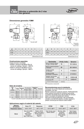 Válvula Solenoide Jefferson 1390bt4 1/2 24v