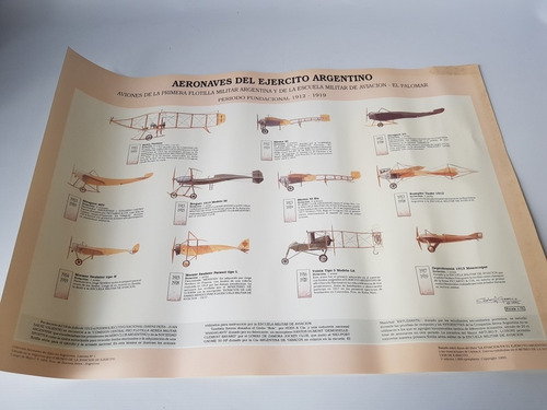 Imagen 1 de 6 de Poster Aviones Antiguos Ejército Arg Flotilla Mag 57302