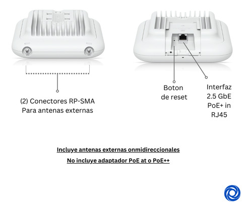 Punto De Acceso De Exterior U7 Outdoor