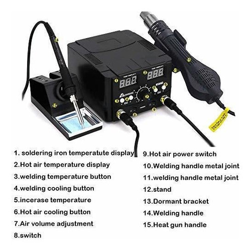 Imagen 3 de 7 de Mypouos 2 En 1 750w Led Estación De Soldadura Digital Estac