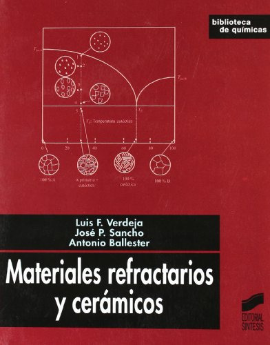 Libro Materiales Refractarios Y Ceramicos De Antonio Ballest