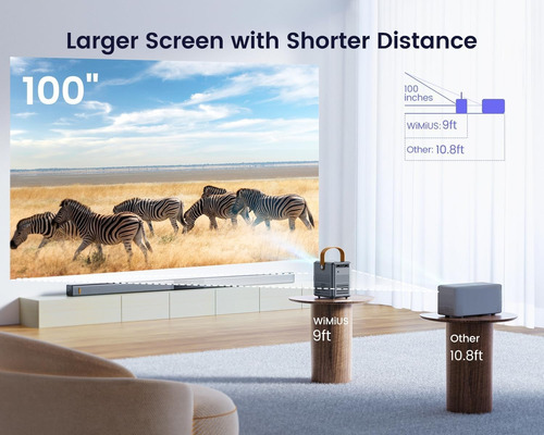 Miniproyector Wimius Wifi Bluetooth 1080p Home Theater -
