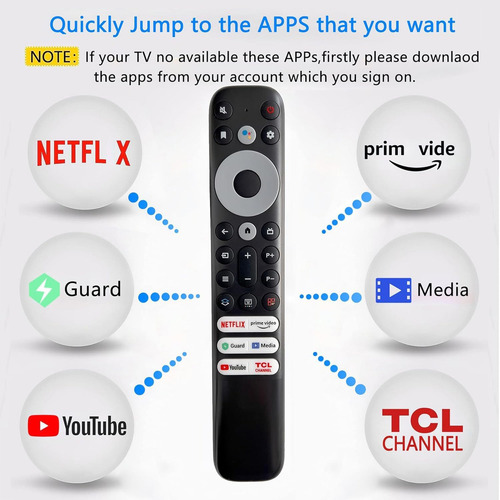 Control Remoto Para Pantalla Tcl Google Tv Con Voz Negro