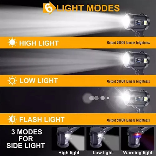 Lanterna Led De Longo Alcance Holofote 2000 Metros+usb