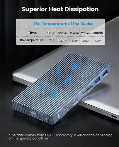 9 Es 1 Nvme Ssd Dock Pd100w Rj45 Hdmi 4k @60hz 3.5mm Orico