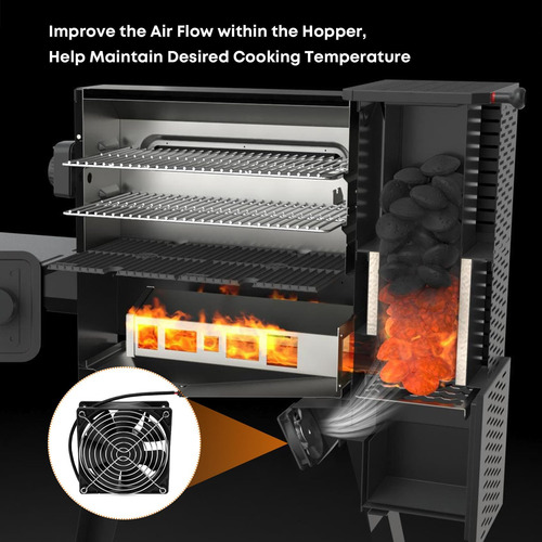 Kit De Ventilador Stanbroil Compatible Con Parrilla Y Ahumad