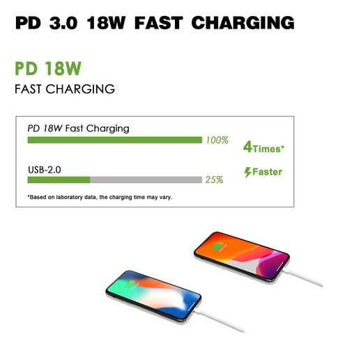 Powerwin Panel Solar Portátil De 100 Vatios Para Estación De