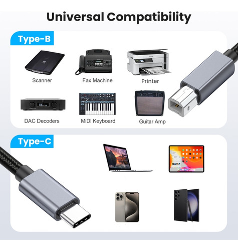 Cable Adaptador Midi De Impresora Tipo C A Usb-b De 3 M/0,5