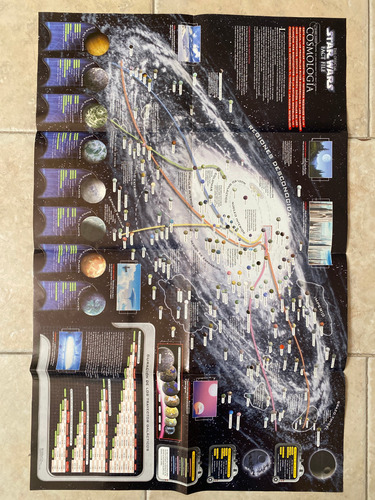 Poster Del Mapa De La Galaxia Star Wars Fact File Deagostini (Usado)