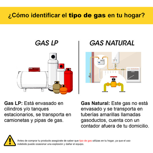 Calentador Instantaneo Gas Lp 7 Lts 1.5 Servicios Kalotron Gris Oscuro Glp