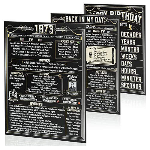 Vapara Designs 40th Birthday Decorations - 3 Pack Of D7f9x