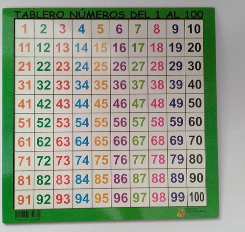Juego De Números, Tablero Del 1 Al 100.