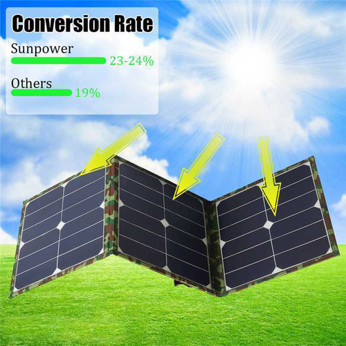 Imagen 6 de 11 de 100w 18v Kit De Panel Solar Plegable Portátil Cargador De