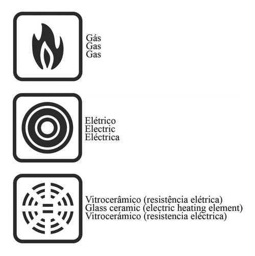 Imagen 4 de 10 de Ollas Tramontina Juego Bateria De Cocina Turim Teflon Set 7